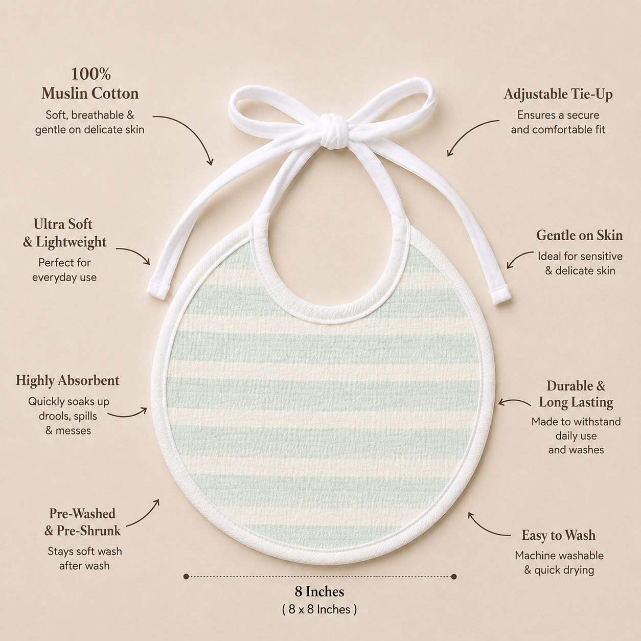 Jungle Muslin Bib – Set of 3