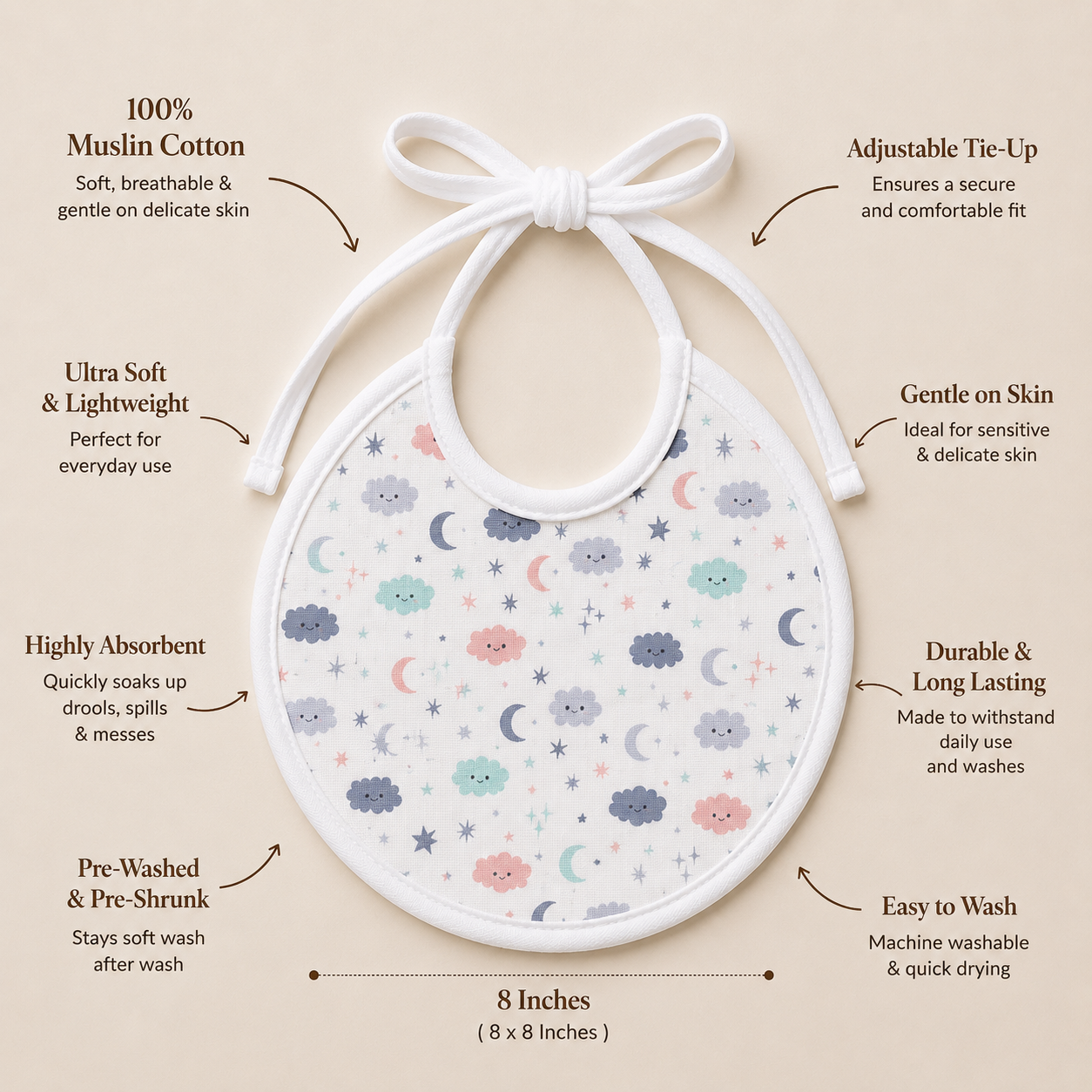 Mermaid Muslin Bib – Set of 3