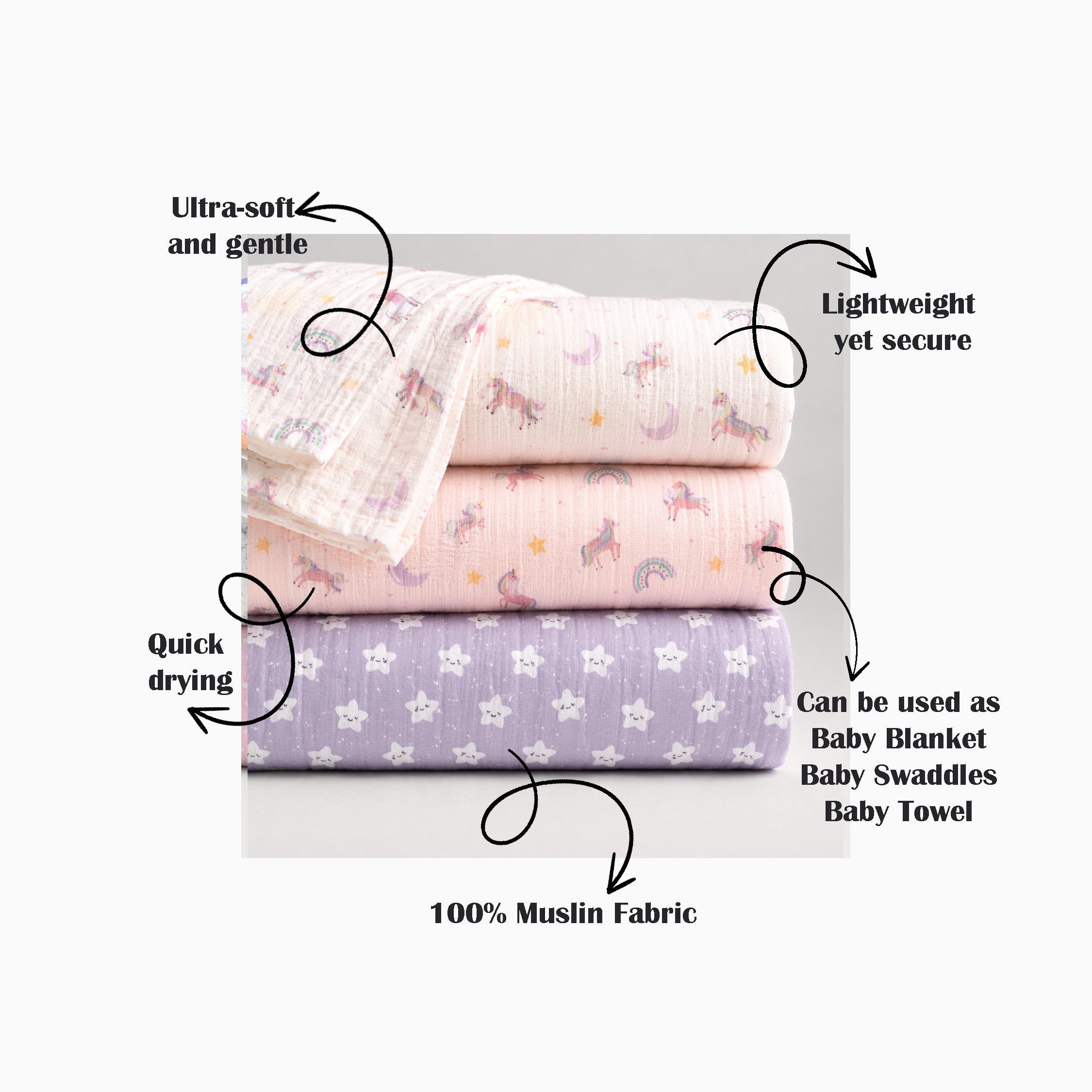 Unicorn Muslin Swaddle Set – Set of 3